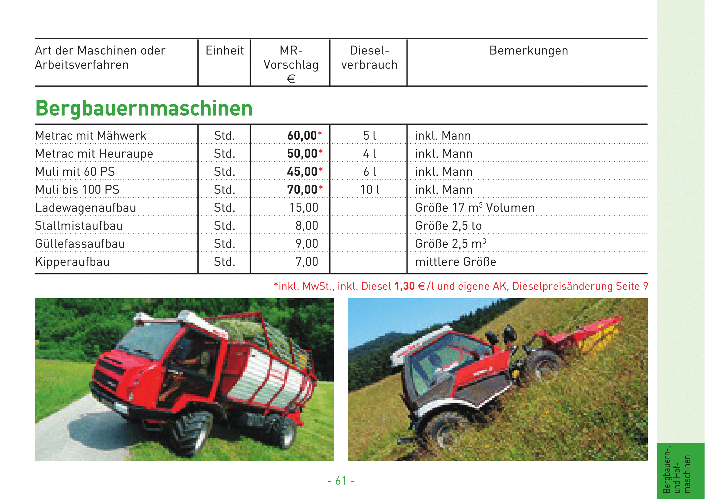 23 Bergbauernmaschinen